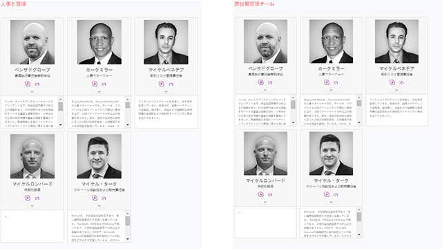 SUSHI Global investing Limited基礎情報