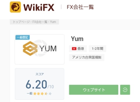 yam wikifx