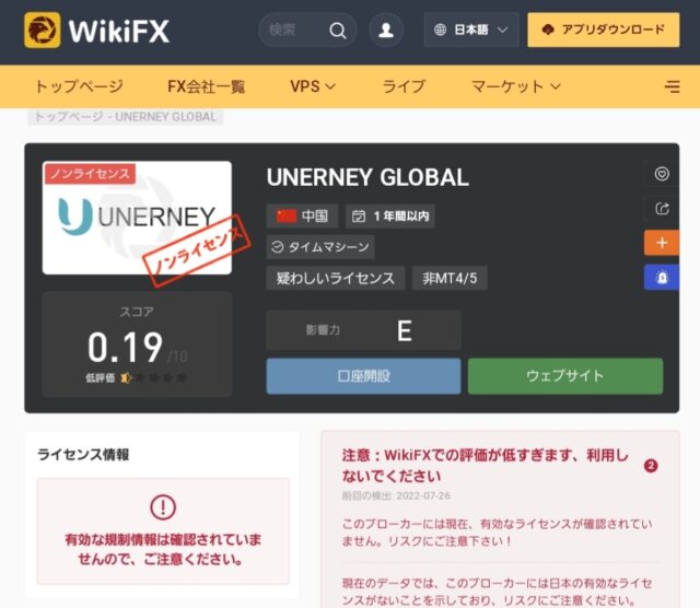 Unerney wikifx