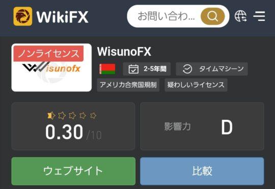 wisunofx wikifx