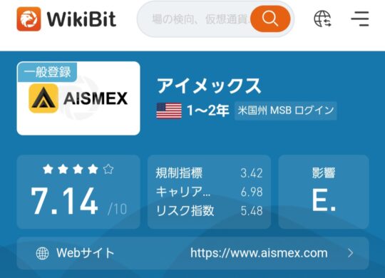 AISMEX wikibit