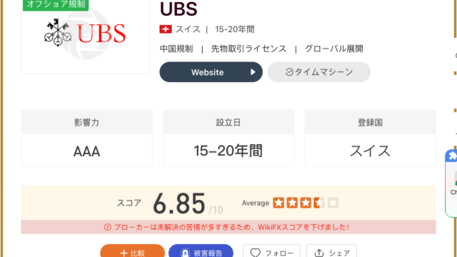 UBS Group Ag_WikiFXによる検索