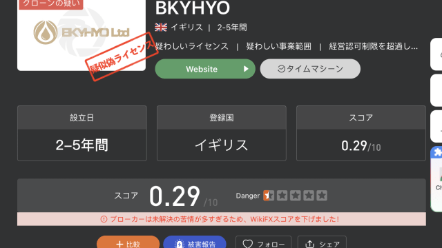 BKYHYO_WikiFX