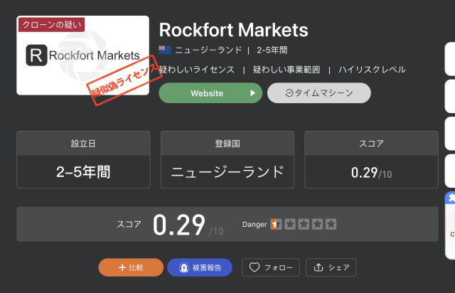 Rockfort Markets_Googleによる検索