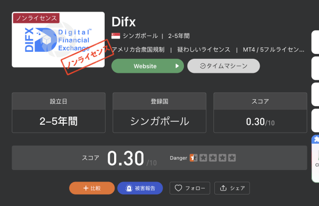 DIFX_ Googleによる検索