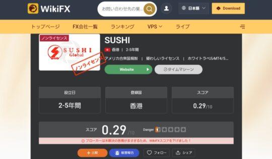 sushi wikifx