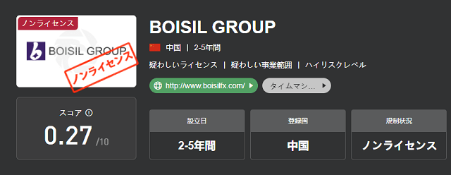 Boisil Group Limited WikiFx