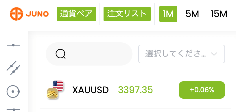 Juno markets(偽)