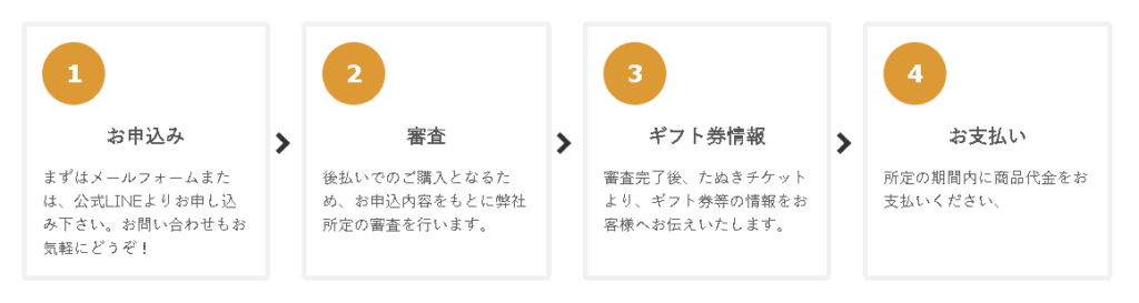 後払いツケ払いたぬきチケットには返済の必要なし 口コミ評判を調査 トバシ借金道