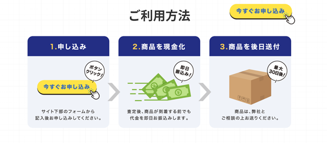 買取キングを利用しても大丈夫？