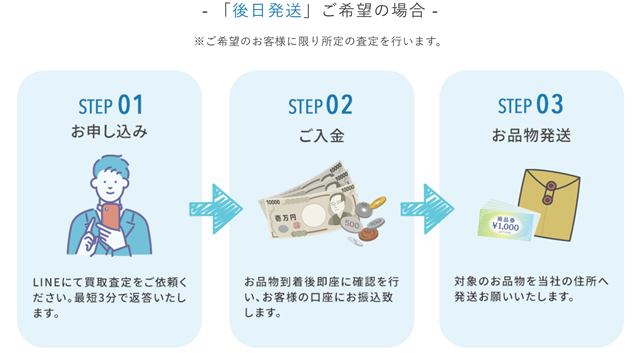 チケットバディを利用しても大丈夫？