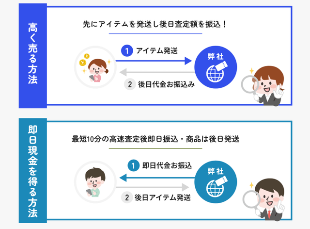 グローバルチケットを利用しても大丈夫?