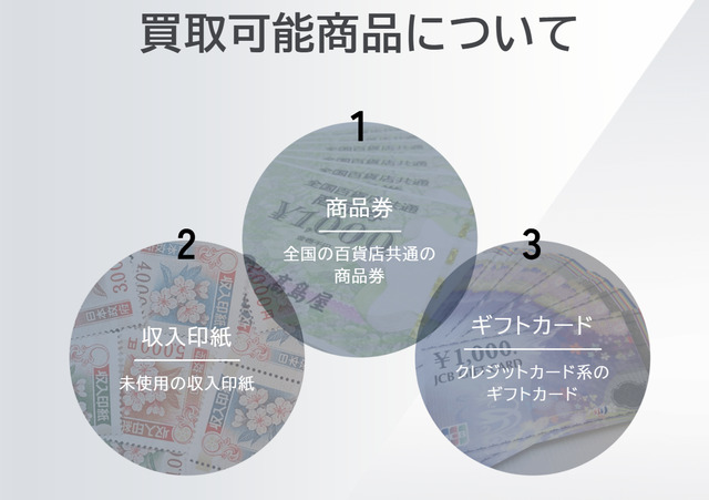 ジャパチケの先払い買取現金化は闇金なのか?