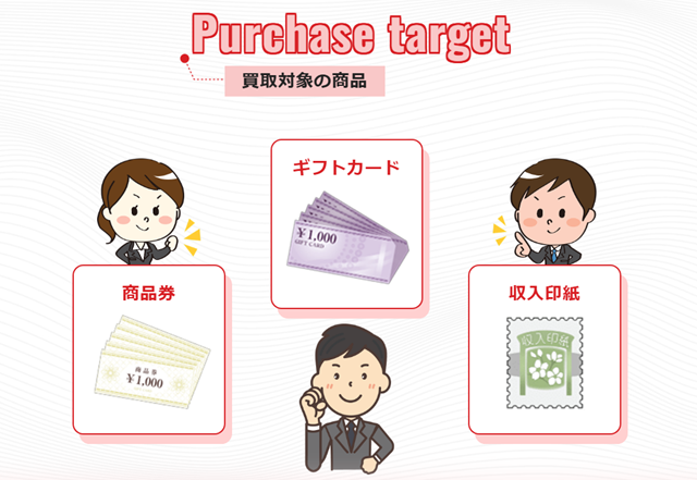 今すぐチケットの先払い買取現金化は闇金なのか?